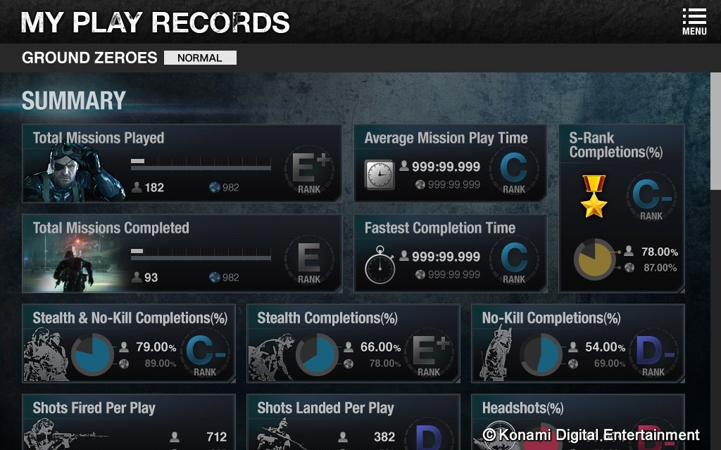 Metal Gear Solid V: Ground Zeroes